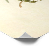 Bord 355 | Finch van MacGillivray Poster (Hoek)