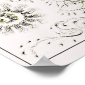 Bord 37. Sifoons. Poster (Hoek)