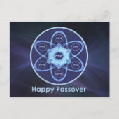 Bord Briefkaart (Voorkant)