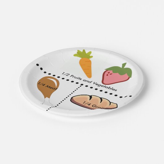 Bord Gelijke delen (Gekanteld)