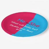 Bord gendergerelateerd (Gekanteld)