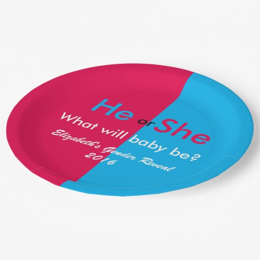 Bord gendergerelateerd (Gekanteld)