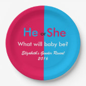 Bord gendergerelateerd (Voorkant)