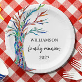 Bord gezinshereniging