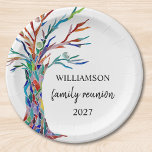 Bord gezinshereniging<br><div class="desc">Deze stijlvolle papieren borden zijn versierd met een mozaïekriem in de kleuren van de regenboog. Pas ze aan met je familienaam. Gebruik de optie Verdere wijzigingen aanpassen om de tekstgrootte, stijl of kleur te wijzigen als u dat wenst. Omdat we ons eigen kunstwerk creëer, zal je dit exacte afbeelding niet...</div>