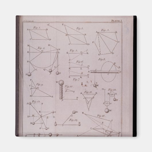 Bord I, illustratie van wet II van deel I Magneet (Voorkant)