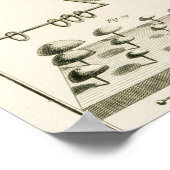 Bord II: Ancient en modern slaginstrument Poster (Hoek)