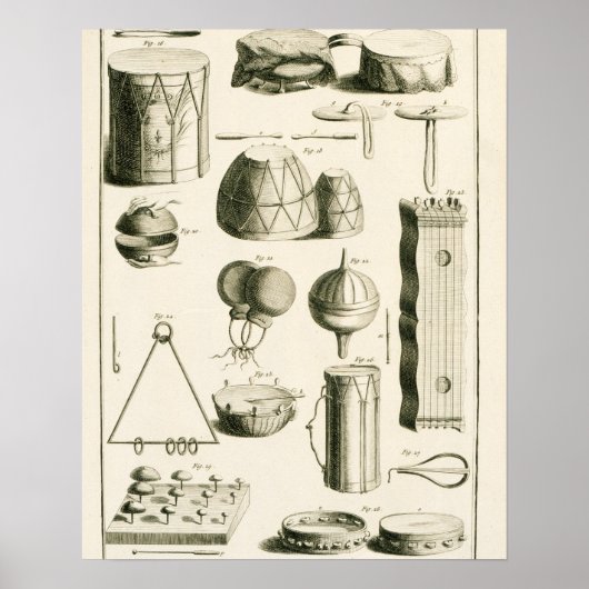 Bord II: Ancient en modern slaginstrument Poster (Voorkant)