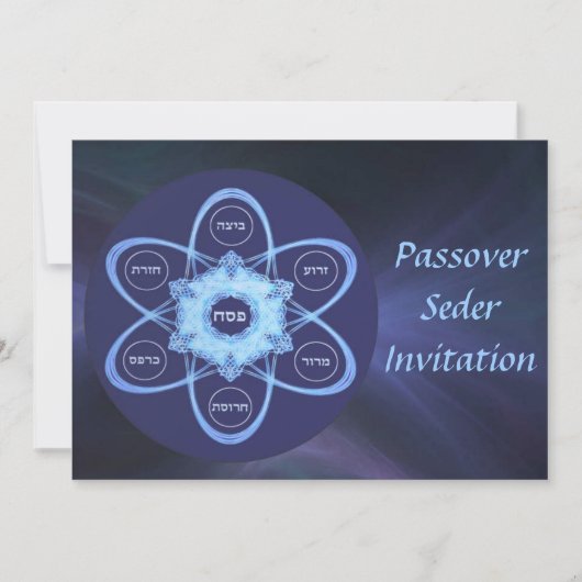 Bord Kaart (Voorkant)