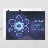 Bord Kaart (Voorkant / Achterkant)