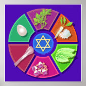 bord poster (Voorkant)