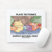 Bord Tectonics Earth's Natural Faults (Wereldkaart Muismat (Met muis)