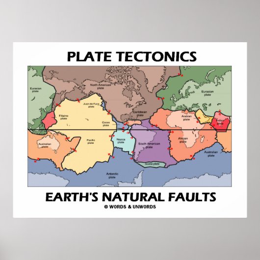 Bord Tectonics Earth's Natural Faults (Wereldkaart Poster (Voorkant)