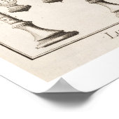 Bord VI: Windinstrumenten van de Encyclopedie o Poster (Hoek)