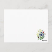 Bord Victoriaans Mode Vrouwen en kinderen Briefkaart (Achterkant)