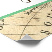 bord voor bruiloft poster (Hoek)