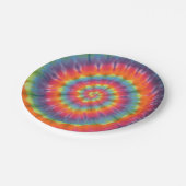 Bord voor draaisel-kleurstof (Gekanteld)