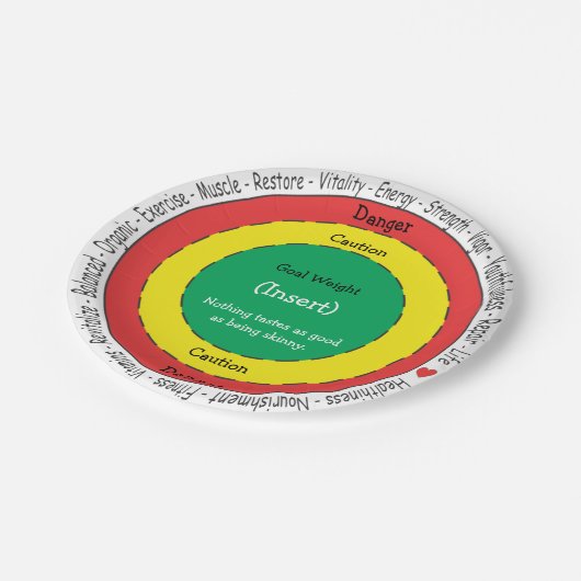 Bord voor portiecontrole (Gekanteld)