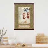 Bord Voynich 30 Poster (Keuken)