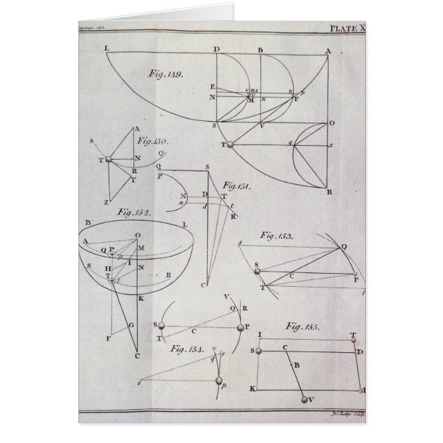 Bord XIX, ter illustratie van voorstel LXV (Voorkant)