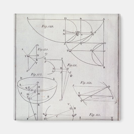 Bord XIX, ter illustratie van voorstel LXV Magneet (Voorkant)