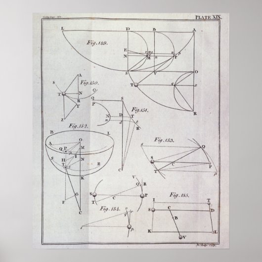 Bord XIX, ter illustratie van voorstel LXV Poster (Voorkant)
