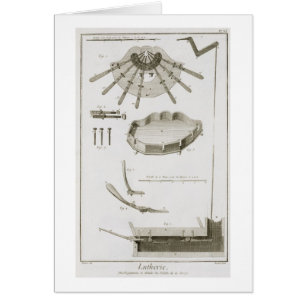 Bord XX: De verspreiding en werking van de pedalen