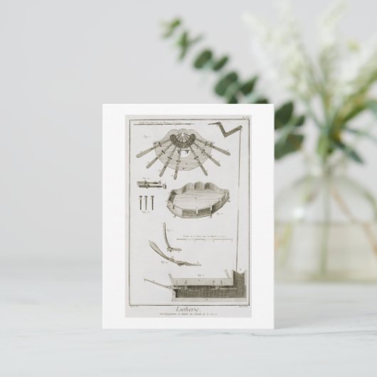 Bord XX: De verspreiding en werking van de pedalen Briefkaart (Staand voorkant)