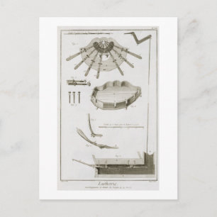 Bord XX: De verspreiding en werking van de pedalen Briefkaart