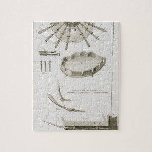 Bord XX: De verspreiding en werking van de pedalen Legpuzzel