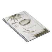 Bord XX: De verspreiding en werking van de pedalen Notitieboek (Rechterzijde)