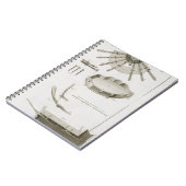 Bord XX: De verspreiding en werking van de pedalen Notitieboek (Linkerzijde)