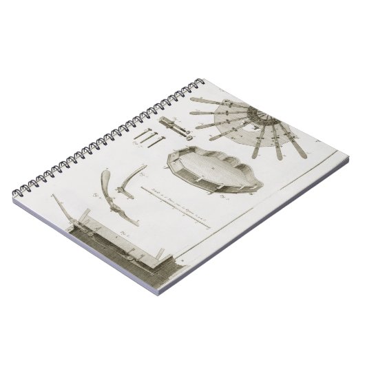 Bord XX: De verspreiding en werking van de pedalen Notitieboek (Linkerzijde)