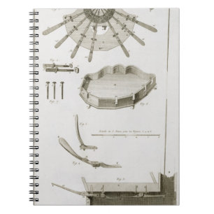 Bord XX: De verspreiding en werking van de pedalen Notitieboek