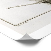 Bord XX: De verspreiding en werking van de pedalen Poster (Hoek)