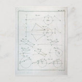 Bord XX van deel I Briefkaart (Voorkant)