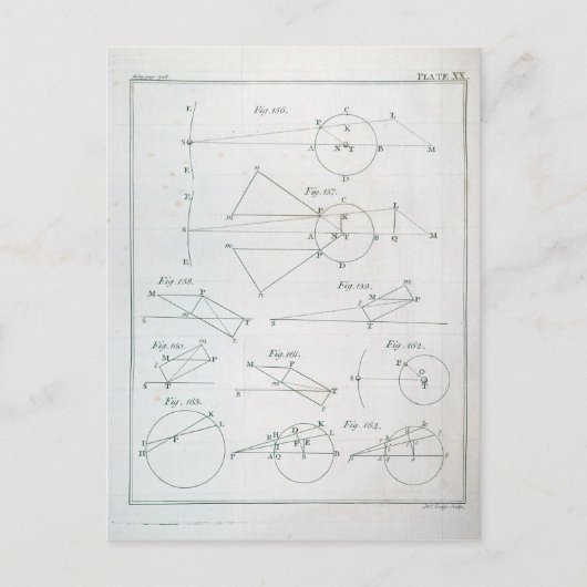 Bord XX van deel I Briefkaart (Voorkant)