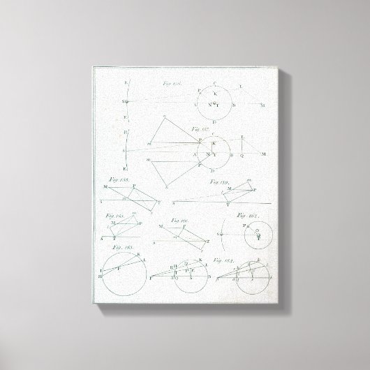 Bord XX van deel I Canvas Afdruk (Voorkant)