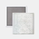 Bord XX van deel I Magneet (Voorkant / Achterkant)
