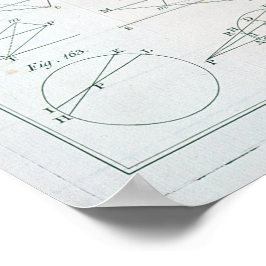 Bord XX van deel I Poster (Hoek)