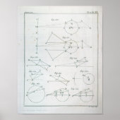 Bord XX van deel I Poster (Voorkant)