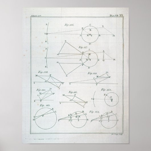 Bord XX van deel I Poster (Voorkant)