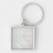 Bord XX van deel I Sleutelhanger (Voorkant)