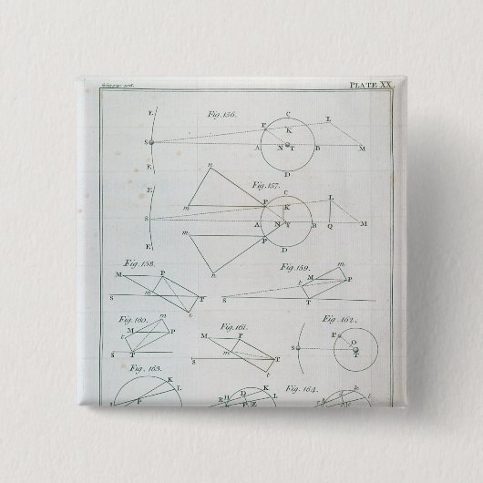 Bord XX van deel I Vierkante Button 5,1 Cm (Voorkant)