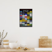 Borden van Amerikaanse poster - 1958 (Keuken)