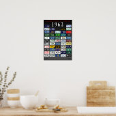 Borden van Amerikaanse poster - 1963 (Keuken)