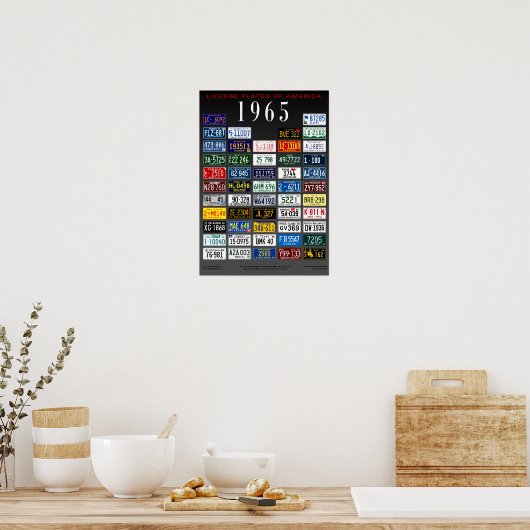 Borden van Amerikaanse poster - 1965 (Keuken)