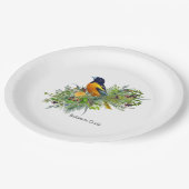 Borden van vogelpapier papieren bordje (Gekanteld)