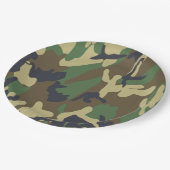 Borden voor camouflage-papier papieren bordje (Gekanteld)