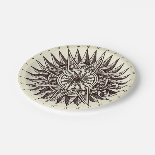 Borden voor compact Roos Papieren Bordje (Gekanteld)